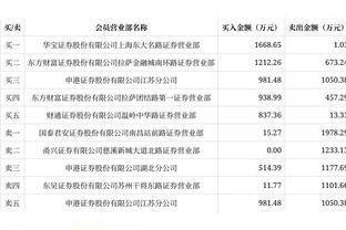 马龙：末节我们很好地终结了比赛 很多球员站了出来